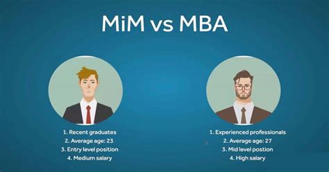 MBA vs MiM 哪个项目更适合你 Stoodnt