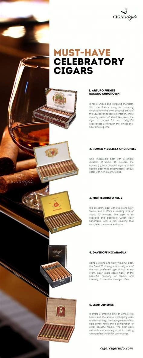 11 Celebratory Cigars For Any Occasion Cigarcigar