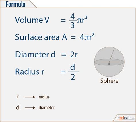 Sphere Formulas Volume And Surface Area Geometry Formulas Math