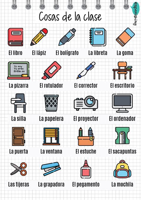 Vocabulario De Español Ejercicios De Español Aprender