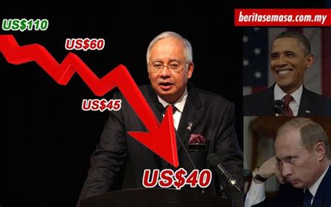 Laporan jabatan perangkaan malaysia 2010. Kesan Kejatuhan Harga Minyak Dunia. Pertumbuhan Ekonomi?