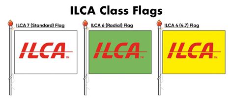 Ilca Class Flags And Cubes International Laser Class Association