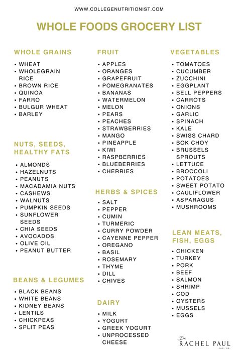Healthy Whole Foods Grocery List Eat Right • Rouses Supermarkets
