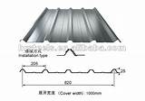 Corrugated Roof Dimensions Pictures