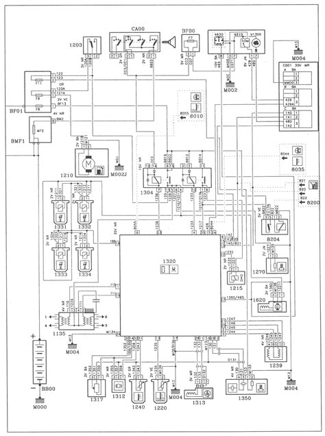 Immobilizer ecu has 16 pins. Peugeot 106 Wiring Diagram Pdf | Online Wiring Diagram
