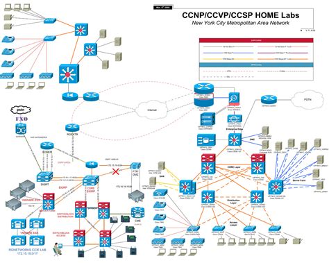 Modular connector plug and jack pin out. Network diagrams highly-rated by IT pros - Page 4 - TechRepublic