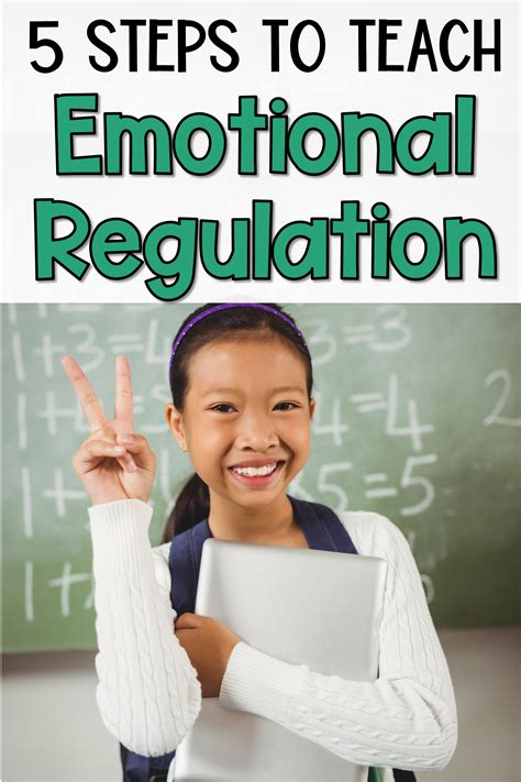 5 Steps To Teach Emotional Self Regulation Self Regulation Emotional