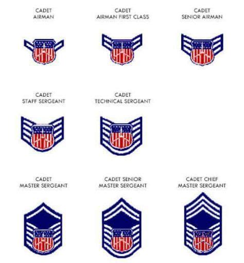 Stripes With Images Civil Air Patrol Military Ranks Civilization