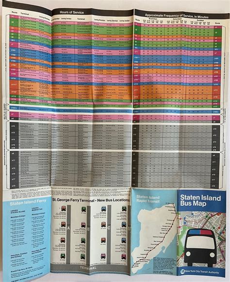 Staten Island Bus Map | New York City Transit Authority