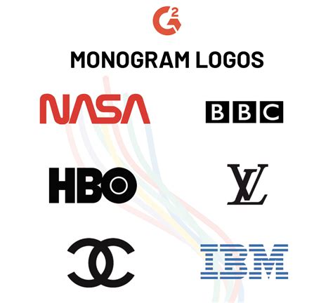 The 3 Types Of Logos A Method To The Madness