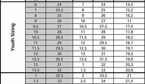 CCM Skates Size Chart (hockey size) | SkatePro