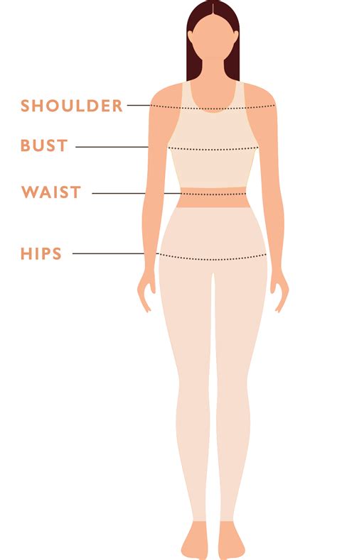 Body Shape Calculator Find Your True Body Type