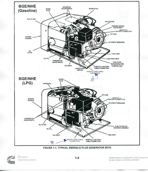 25hp Onan Engine Parts Diagram