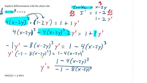2 6 D Implicit Differentiation With Chain Rule Youtube
