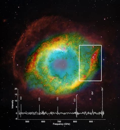 Esa Herschel Observations Of Helix Nebula