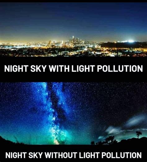 Hidden In Plain Sight In 2020 Light Pollution Night Skies Pollution