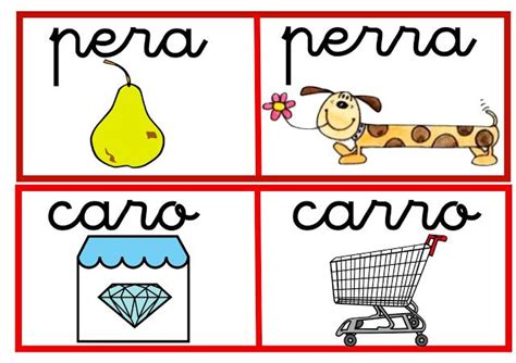 Palabras Con R Y Rr Primary Literacy Spanish Words Speech Therapy
