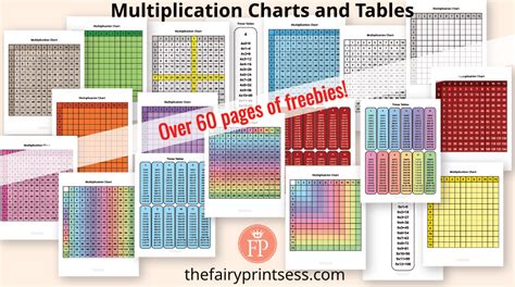 9 Best Images Of Multiplication Chart To 60 Multiplic