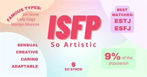 Isfp So Artistic So Syncd Personality Type Guide