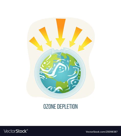 Ozone Depletion Earth With Broken Layers Icon Vector Image
