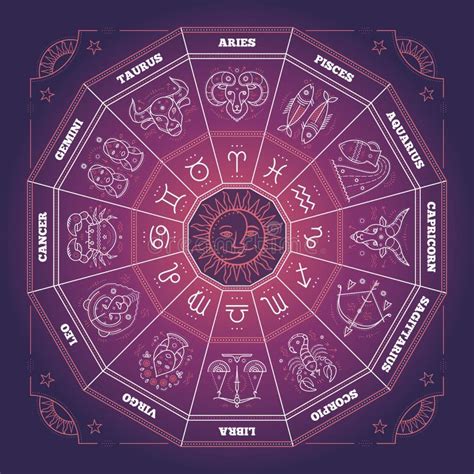 Círculo Zodiacal Con Las Muestras De La Astrología Elemento Del Diseño