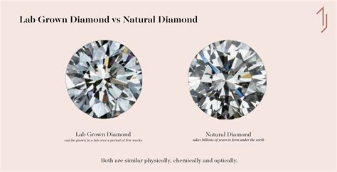 What S The Difference Between Natural And Lab Grown Diamonds Here S What You Need To Know