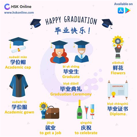 Chinese vocabulary: Graduation | Mandarin chinese learning, Chinese language words, Chinese lessons