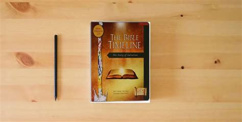 Book The Great Adventure Bible Timeline Study Kit Study Materials →