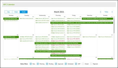 Change Enablement Itil Change Management Best Practices Giva