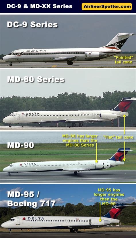 Is The Boeing 717 The Same As An Md 80 Quora