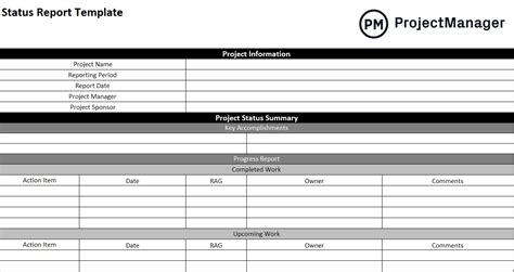 Project Status Reports Example And Template Included