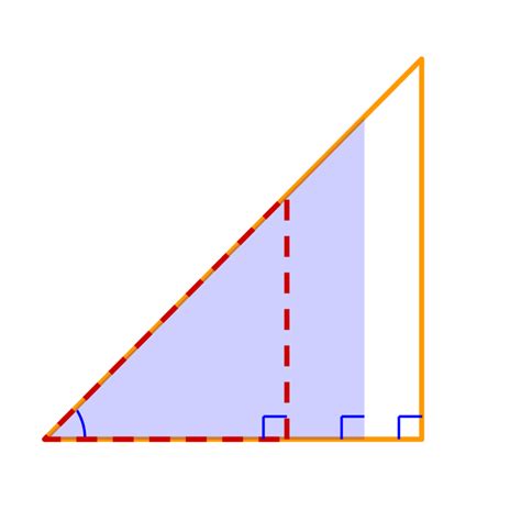 Trigonometry Introduction Basics Of Triangles