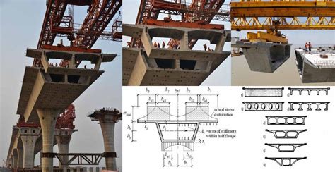 Advantages And Disadvantages Of Beam Bridges Cable