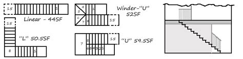 The five components can be assembled in infinite. Green Architecture - Stairs