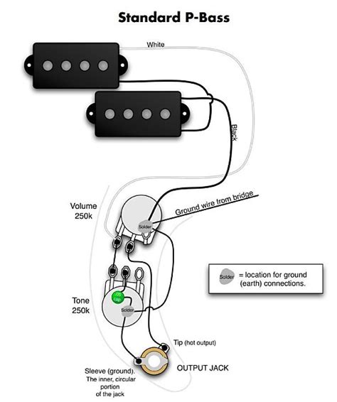 Reduce unwanted electrical noise by using shielded coaxial cable for your longer wiring runs (for example, the connection between the controls and the output jack). Fender Precision Bass Wiring Diagram - lysanns