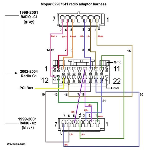 It shows how the electrical wires are interconnected and can also show where fixtures and components may be connected to the system. Jeep Stereo Wiring Diagram - Wiring Diagram And Schematic Diagram Images