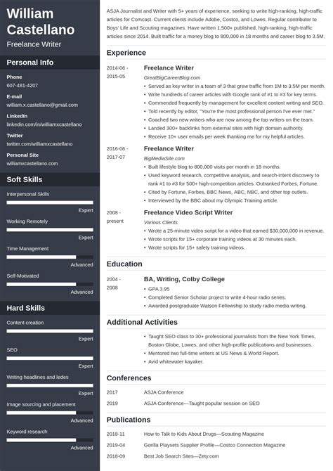 How To Write A Freelancing Resume Examples And Guide