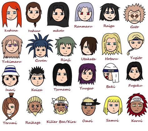 Naruto Characters And Names 4 By Misssonia1 On Deviantart