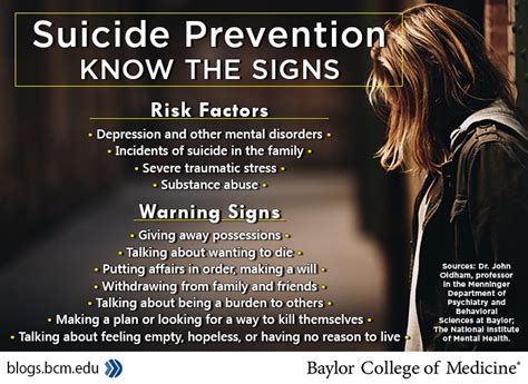 Suicide Prevention Know The Signs