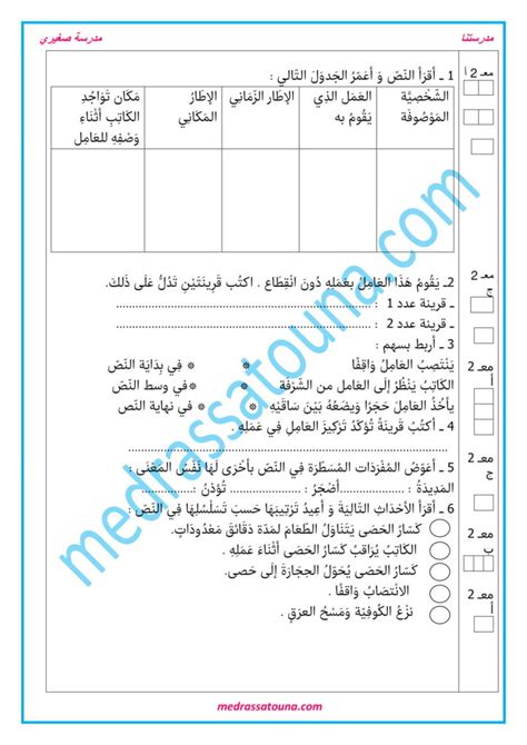 إمتحان الأول في الجغرافيا السنة الخامسة إبتدائي: امتحانات السنة الخامسة الثلاثي الثاني مع الإصلاح - مدرستنا