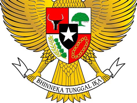 Cara Menggambar Burung Garuda Yg Mudah Terbaru