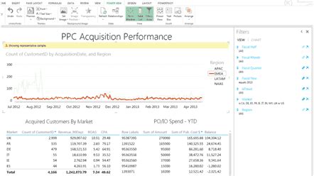 Feb 24, 2020 · c. How to improve your Microsoft Excel Skills | edu CBA