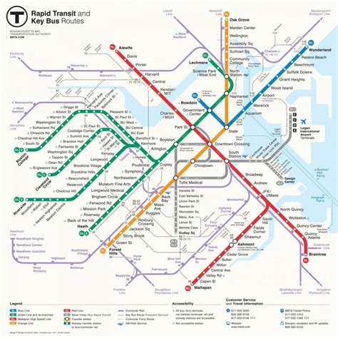 The Science Of Reading Subway Maps