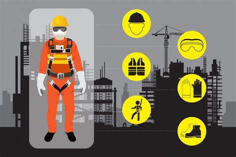 Digital Applications On Occupational Health Safety PoiLabs Blog