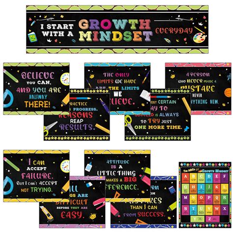 Buy Pcs Growth Mindset S Motivational Classroom Banner Positive Banner Inspirational Banner