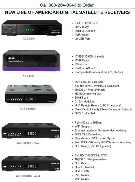 Find out which directv packages have your favorite channels. International TV receivers and Free To Air Satellite ...