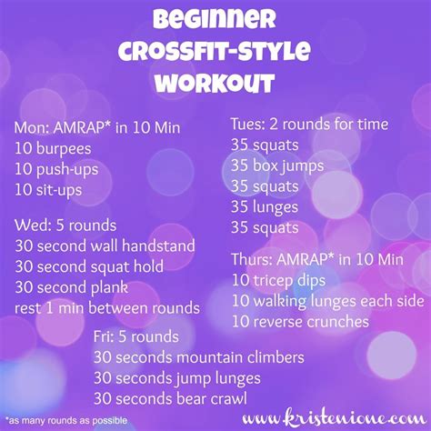 Beginners Crossfit Workout Routine