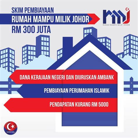 View the project information and facilities, points of a townhouse could be modern and spacious too with meridin east rumah mampu milik johor (rmmj).registration is available till 20 may 2019. Gerakan Muafakat: SKIM PEMBIAYAAN RUMAH MAMPU MILIK JOHOR ...