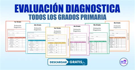 EvaluaciÓn Diagnostica 1° Al 6° Grado Primaria Periodic Table