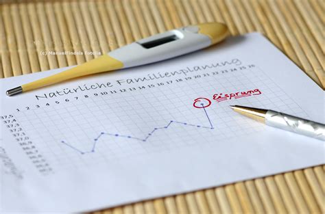 Die wahrscheinlichkeit ist natürlich nicht vorherzusagen. Hormonfreie Verhütung - Welche ist die richtige? | aerzte.de